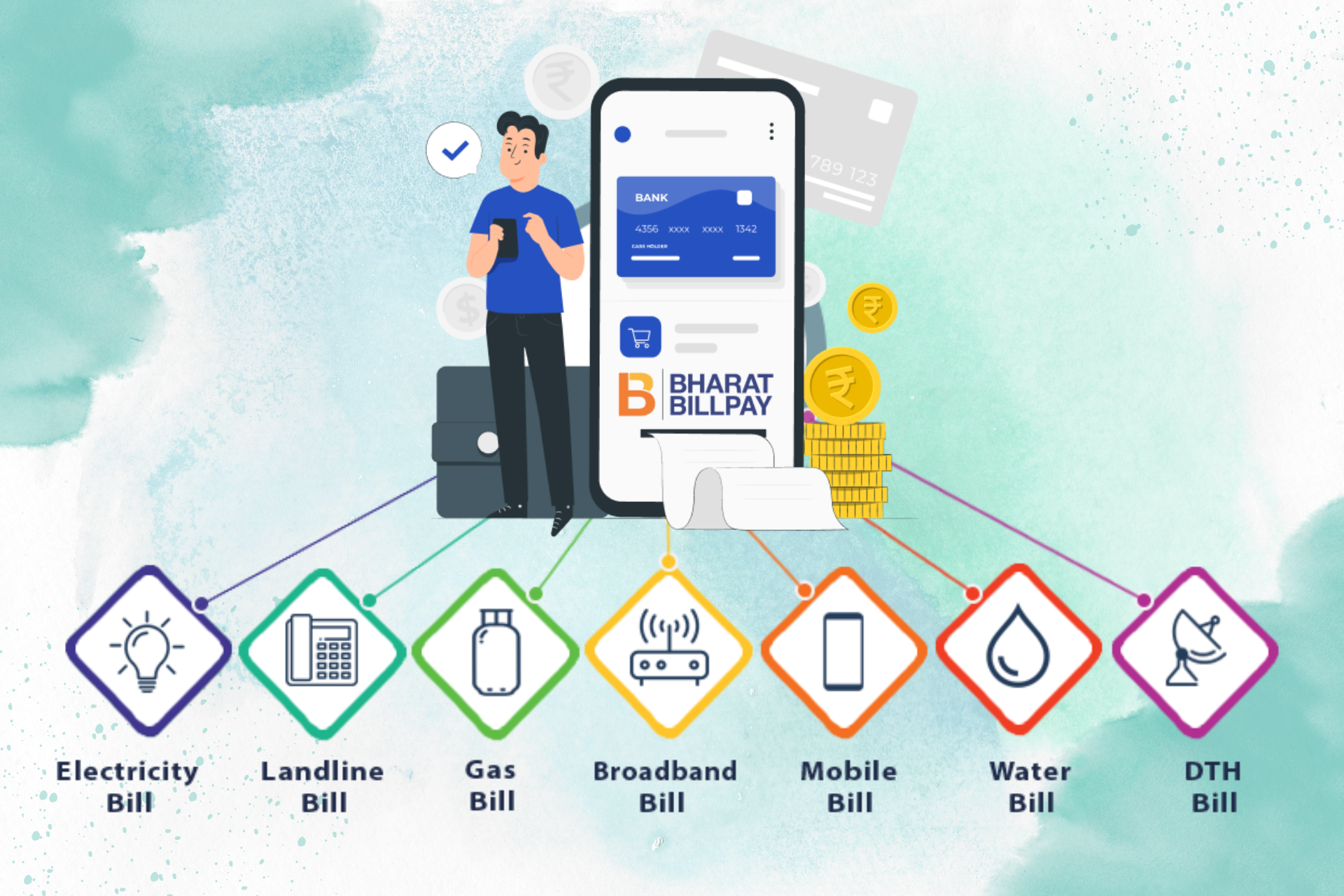 Bill Payment Service (BBPS) API